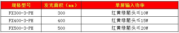 箭頭信號(hào)燈表格.jpg