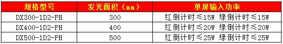 400倒計(jì)時(shí).jpg